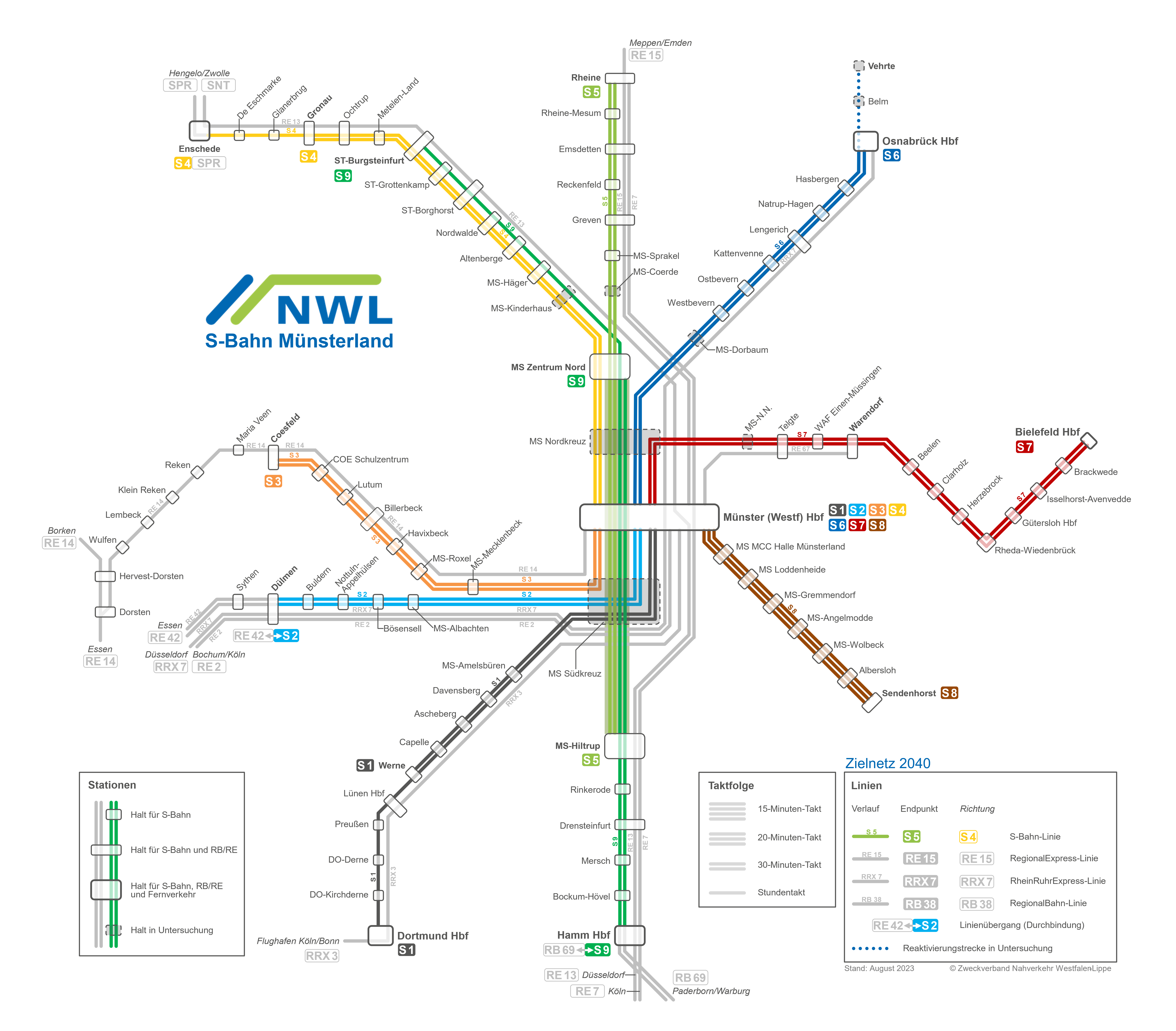 S-Bahn "Münsterland": BOH - Rhede - BOR: Abgehängt! Bocholt - Borken - Coesfeld - Münster: Das Westmünsterland benötigt dringend wieder eine Bahnanbindung an das westfälische Oberzentrum Münster! Quelle: https://www.nwl-info.de/der-nwl/projekte-engagement/s-bahn-konzepte.html